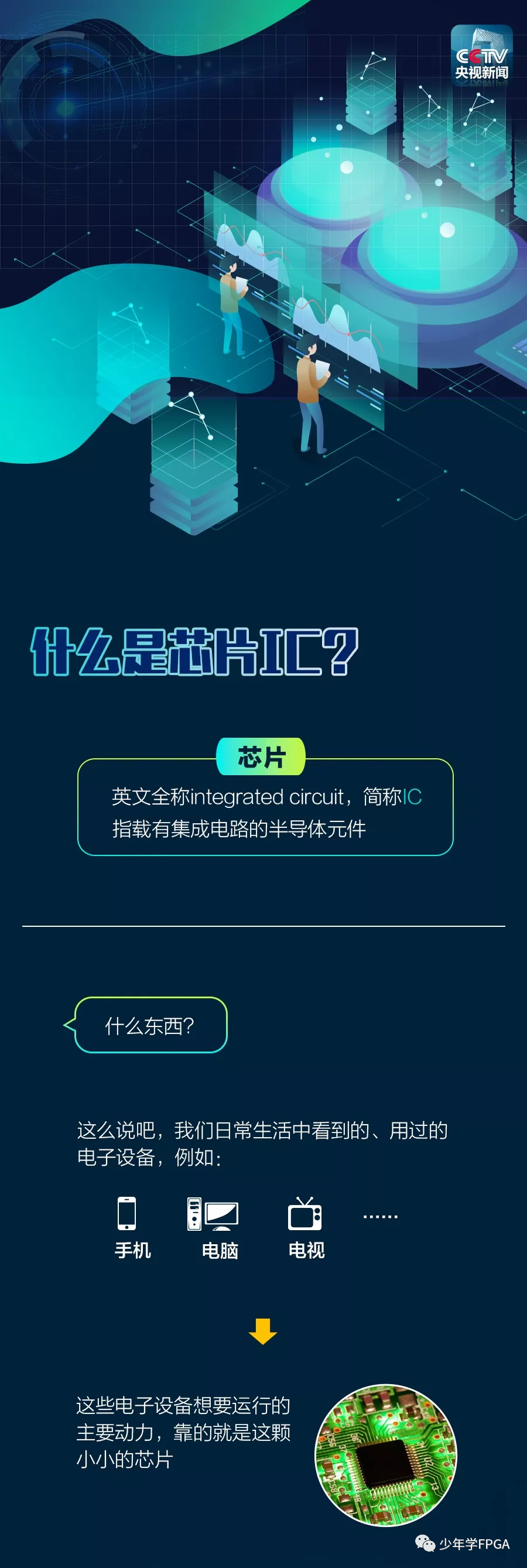 【科普】央视最强科普——芯片制造过程 - 第1张