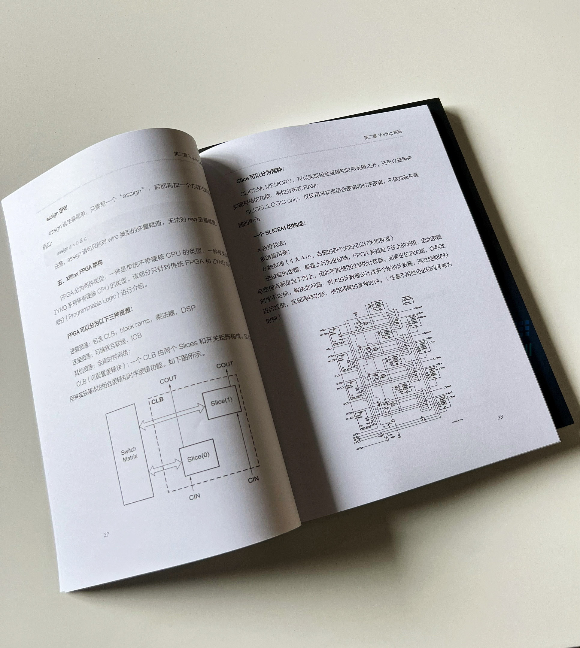 Xilinx FPGA入门基础指导教程(电子版) - 第3张 - FPGA线上课程平台|最全栈的FPGA学习平台|FPGA工程师认证培训 Xilinx FPGA入门基础指导教程(电子版) - 第3张