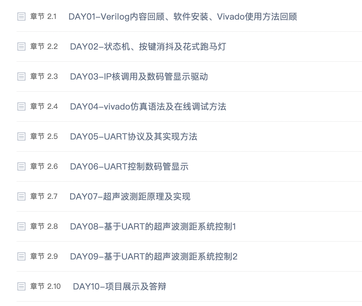 基于UART的高精度超声波测距 - 第2张 - FPGA线上课程平台|最全栈的FPGA学习平台|FPGA工程师认证培训 基于UART的高精度超声波测距 - 第2张