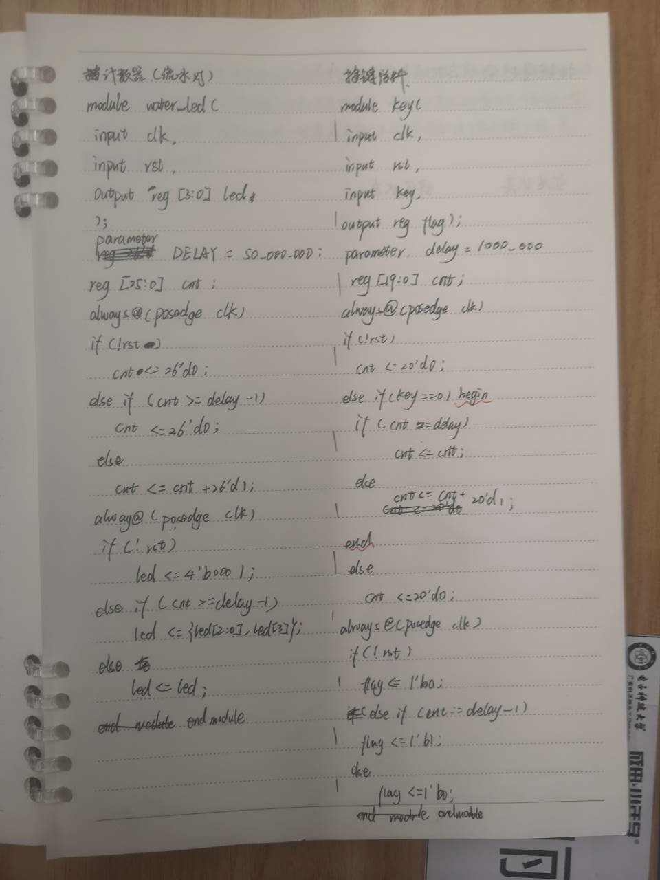 资料分享|FPGA特训营预科资料(零基础版)及进班准备 - 第10张 - FPGA线上课程平台|最全栈的FPGA学习平台|FPGA工程师认证培训 资料分享|FPGA特训营预科资料(零基础版)及进班准备 - 第10张