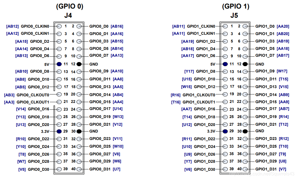 基于FPGA的频率计设计 - 第4张