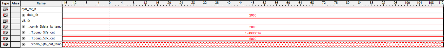 基于FPGA的频率计设计 - 第8张