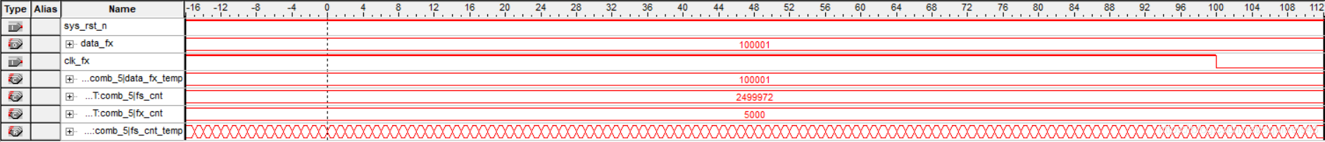 基于FPGA的频率计设计 - 第9张
