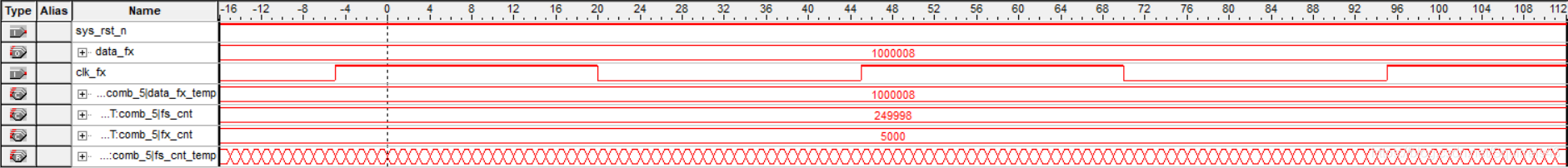 基于FPGA的频率计设计 - 第10张