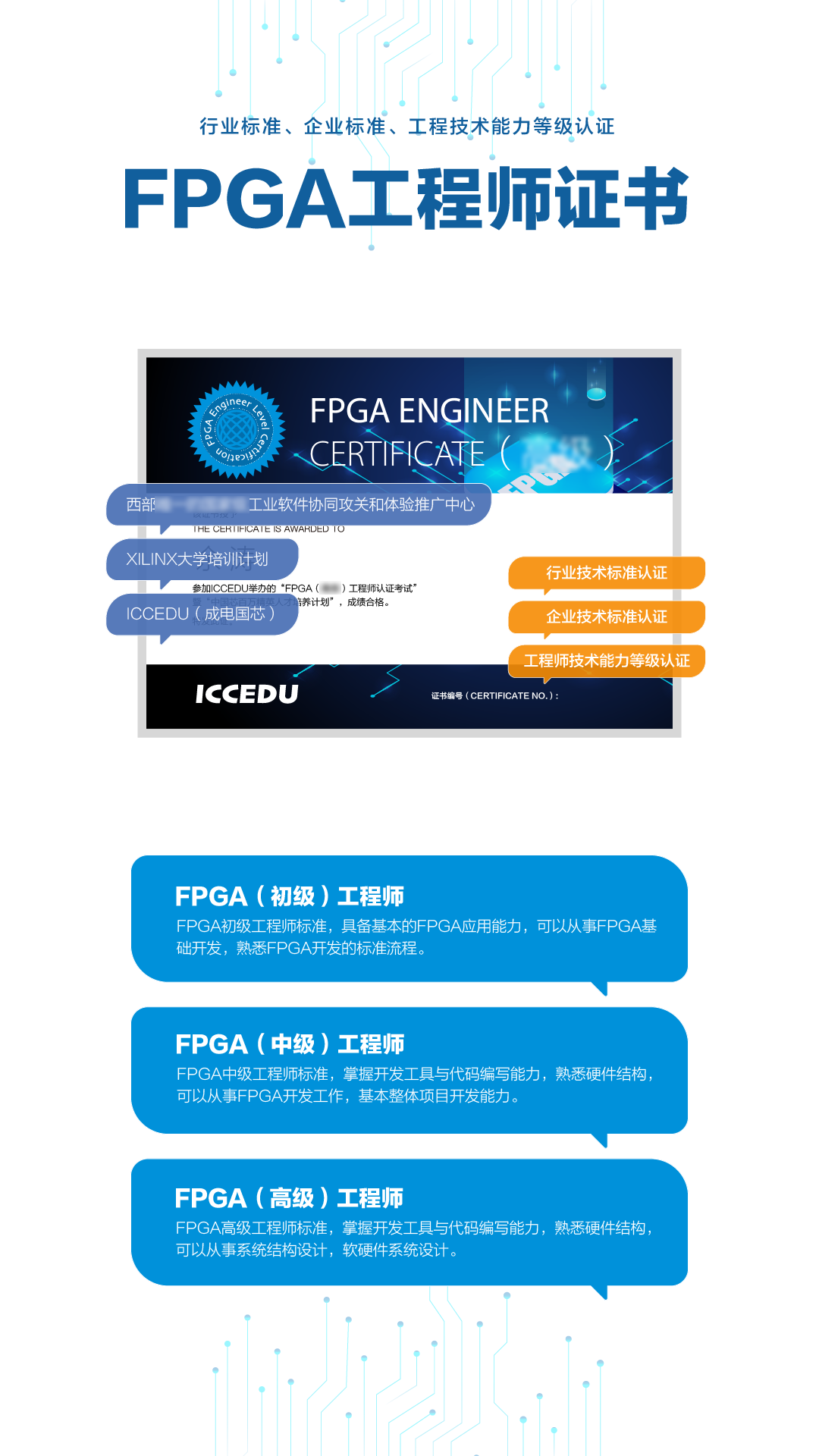 FPGA 工程师证书介绍 - 第2张