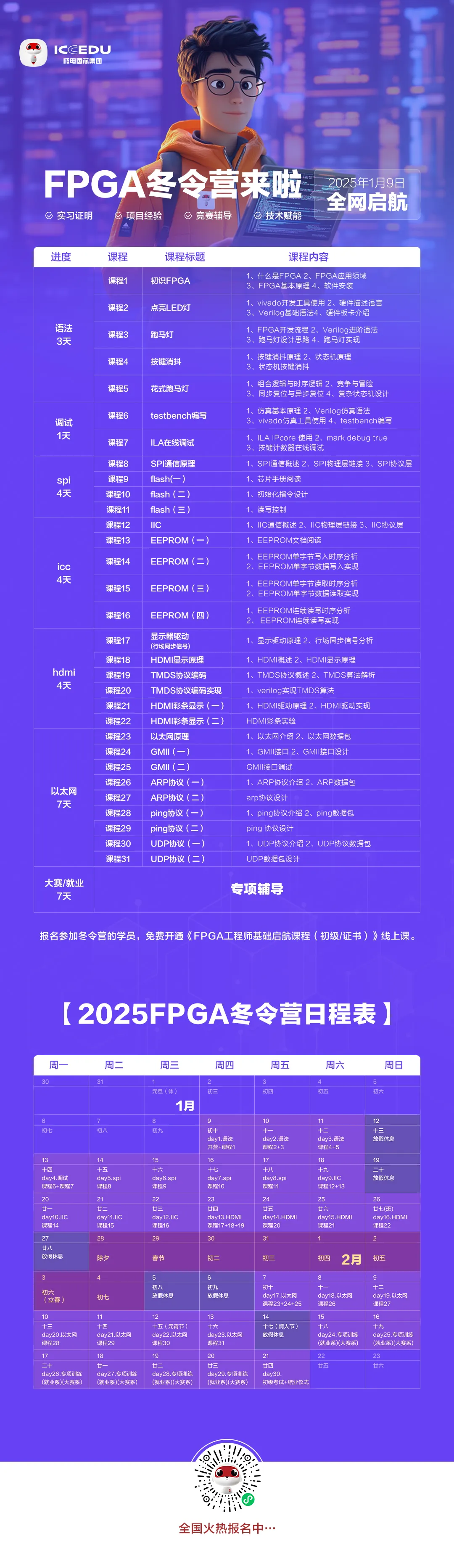 成电国芯FPGA冬令营来啦 - 第2张 - FPGA线上课程平台|最全栈的FPGA学习平台|FPGA工程师认证培训 成电国芯FPGA冬令营来啦 - 第2张