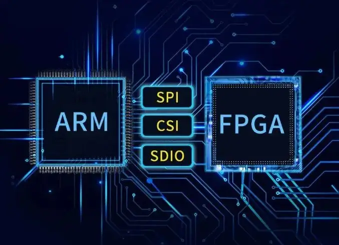 FPGA 在 AI 和边缘计算里为啥这么香？ - 第1张
