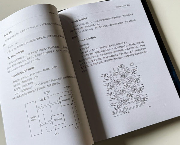 民办二本，可以入行FPGA吗？ - 第1张