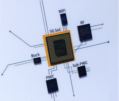 到底什么是ASIC和FPGA？ - 第4张