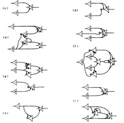 入门必读！写给初学者的人工智能简史！ - 第7张