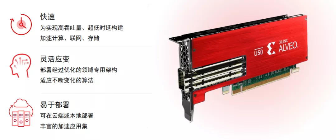 在医疗行业中,FPGA扮演什么角色? - 第5张 - FPGA线上课程平台|最全栈的FPGA学习平台|FPGA工程师认证培训 在医疗行业中,FPGA扮演什么角色? - 第5张