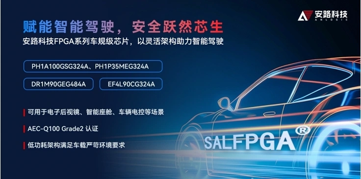 安路科技:国产FPGA创新者,汽车电子赛道加速崛起 - 第1张 - FPGA线上课程平台|最全栈的FPGA学习平台|FPGA工程师认证培训 安路科技:国产FPGA创新者,汽车电子赛道加速崛起 - 第1张