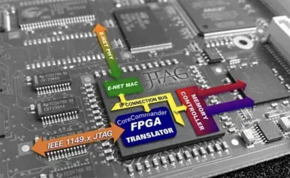 赋能军工自主化：国产FPGA技术攻坚与高容量芯片突破路径——成电国芯FPGA云课堂深度技术解析 - 第1张