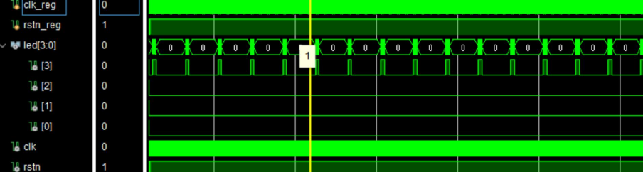 VIVADO仿真的使用之呼吸灯(含工程源码) - 第12张 - FPGA线上课程平台|最全栈的FPGA学习平台|FPGA工程师认证培训 VIVADO仿真的使用之呼吸灯(含工程源码) - 第12张