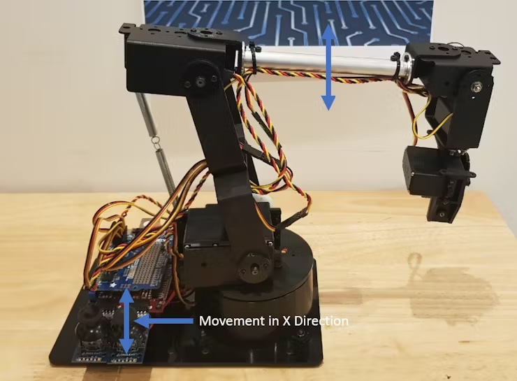 FPGA/SoC控制的机械臂 - 第4张 - FPGA线上课程平台|最全栈的FPGA学习平台|FPGA工程师认证培训 FPGA/SoC控制的机械臂 - 第4张