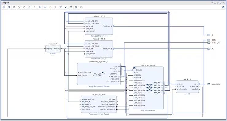 FPGA/SoC控制的机械臂 - 第3张 - FPGA线上课程平台|最全栈的FPGA学习平台|FPGA工程师认证培训 FPGA/SoC控制的机械臂 - 第3张