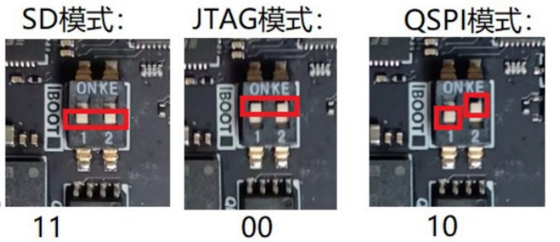 使用SDK固化FLASH代码固化(含工程源码) - 第52张 - FPGA线上课程平台|最全栈的FPGA学习平台|FPGA工程师认证培训 使用SDK固化FLASH代码固化(含工程源码) - 第52张