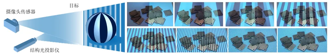 高效机器人拣选系统:莱迪思FPGA与结构光扫描技术的结合之道 - 第1张 - FPGA线上课程平台|最全栈的FPGA学习平台|FPGA工程师认证培训 高效机器人拣选系统:莱迪思FPGA与结构光扫描技术的结合之道 - 第1张