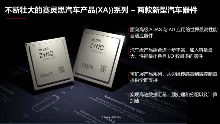 赛灵思眼中的未来:FPGA能适应不断变化的汽车市场,未来十年汽车自动化将向TaaS发展 - 第2张 - FPGA线上课程平台|最全栈的FPGA学习平台|FPGA工程师认证培训 赛灵思眼中的未来:FPGA能适应不断变化的汽车市场,未来十年汽车自动化将向TaaS发展 - 第2张