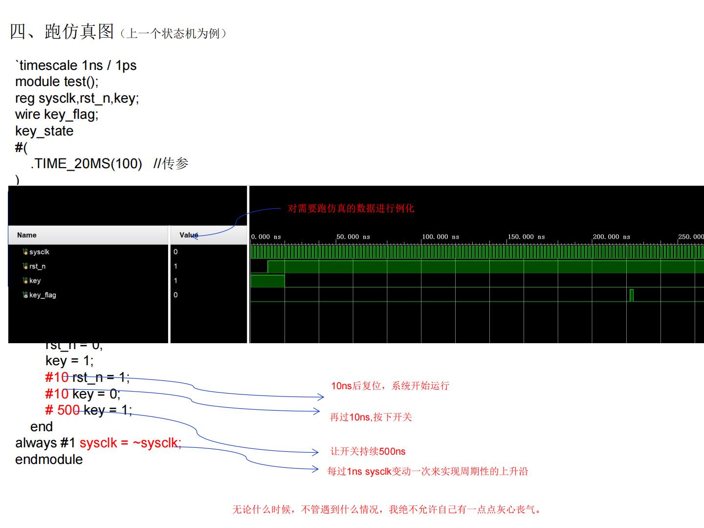 2024年夏令营学员项目代码展示（基于FPGA的广告点阵屏） - 第11张