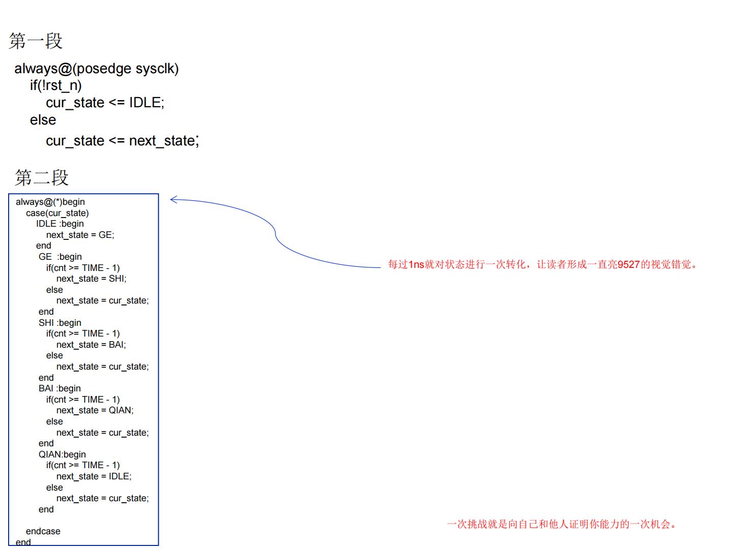 2024年夏令营学员项目代码展示（基于FPGA的广告点阵屏） - 第14张