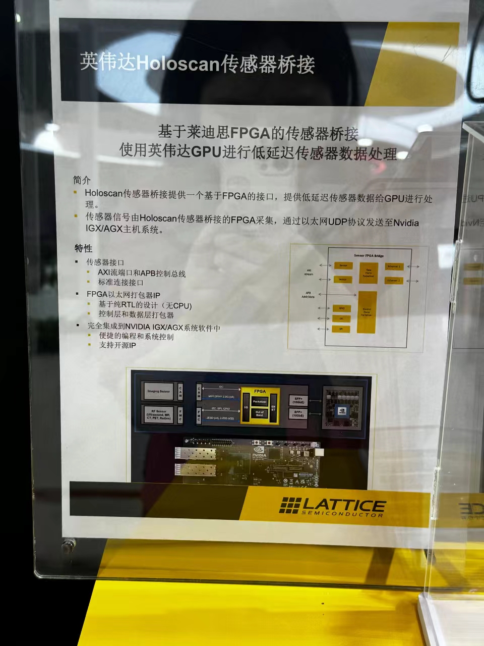 “万能芯片”FPGA加速应用到智能汽车！莱迪思谢征帆：应用价格及操作难度下降 - 第5张