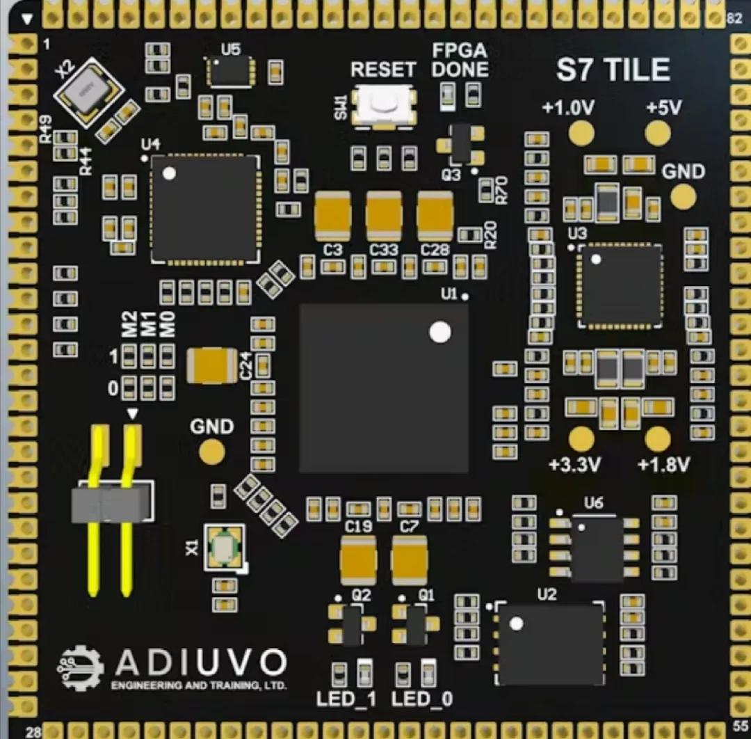 fpga是什么？fpga和单片机的区别 - 第3张