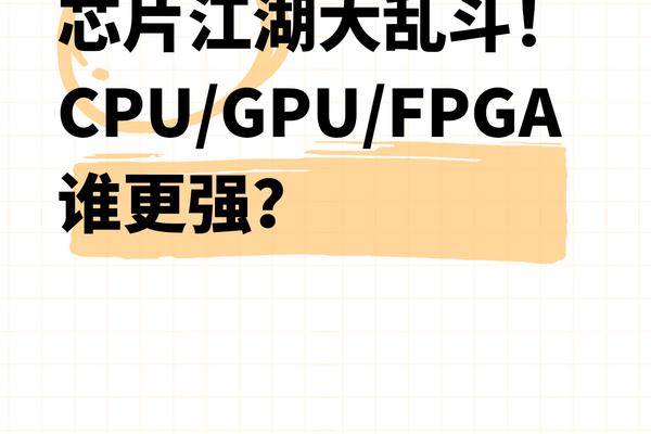 FPGA学习的正确步骤：零基础小白入门到精通的详细指南（2025版）