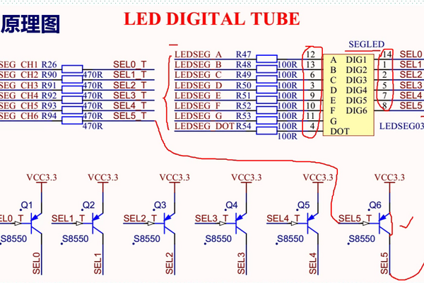 【FPGA实验】数码管静态显示