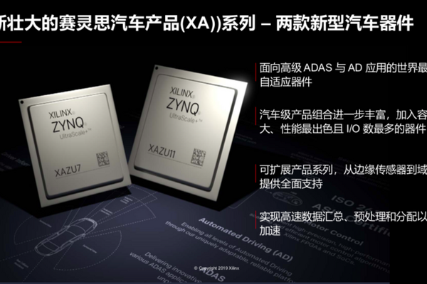 赛灵思眼中的未来：FPGA能适应不断变化的汽车市场，未来十年汽车自动化将向TaaS发展