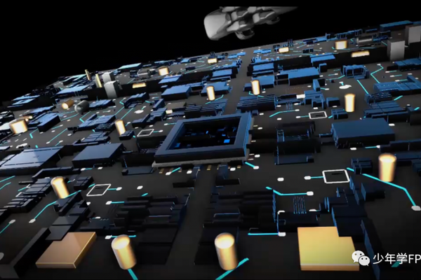 3个维度让你知道,为什么要学FPGA?