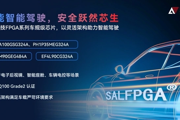 安路科技:国产FPGA创新者,汽车电子赛道加速崛起