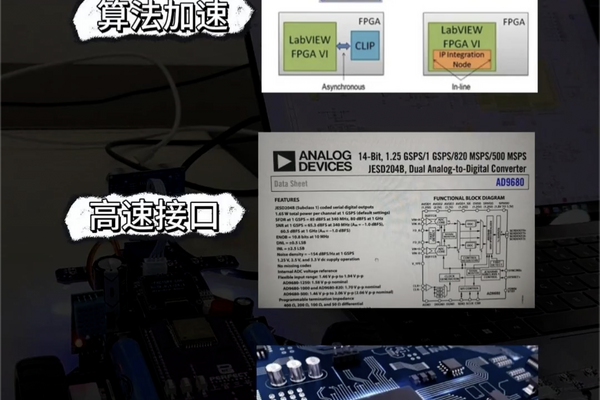 FPGA工程师职业发展全景解读:技术优势与高薪就业趋势