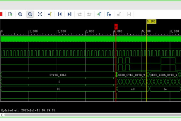 FPGA的inout类型双向端口使用
