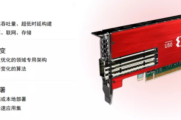 在医疗行业中,FPGA扮演什么角色?